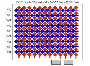 Microchip 2-layer “diamond” pattern Microchip 2-layer “diamond” pattern